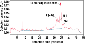 IEX_DNA-NPR-Fig16.png